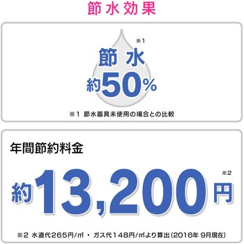 ガオナ 節水泡沫金具 水ハネ防止 GAONA(ガオナ)