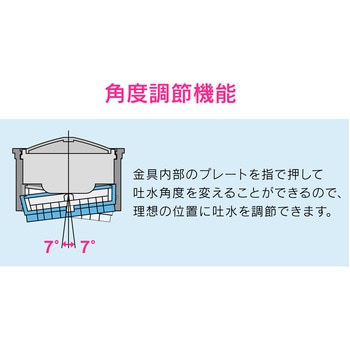 ガオナ シャワー金具 角度調節可能 (泡沫金具と交換) GAONA(ガオナ)