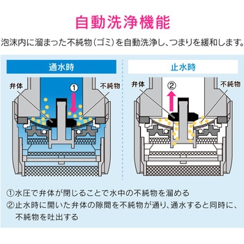 ガオナ 泡沫金具 お手入れ不要 (自動洗浄機能つき) GAONA(ガオナ)