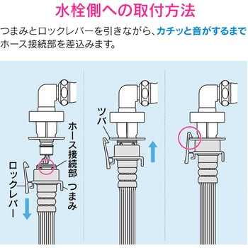 ホリダーシモン 自動洗濯機用 給水ホース (ビス止め式ジョイントなし 省スペース) GAONA(ガオナ)