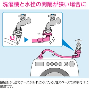 ホリダーシモン 自動洗濯機用 給水ホース (ビス止め式ジョイントなし 省スペース) GAONA(ガオナ)