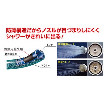 プレミアムフィットホース TOYOX(トヨックス)