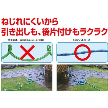 プレミアムフィットホース TOYOX(トヨックス)