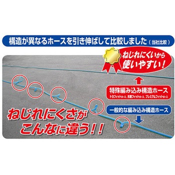 プレミアムフィットホース TOYOX(トヨックス)