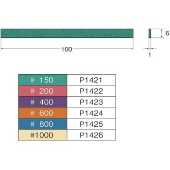 Pシリーズ レシプロ用工具 クリストンマトリックス砥石 リューター(日本精密機械工作)