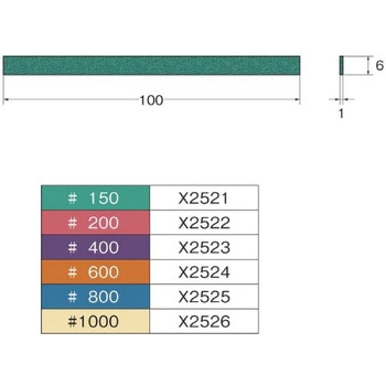 Xシリーズ 手作業用工具 クリストンマトリックス砥石 リューター(日本精密機械工作)