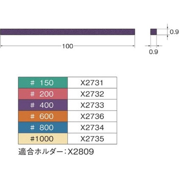 クリストンマトリックスバー リューター(日本精密機械工作)