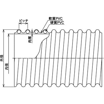 KSD3-38-50 静電DS-3 1本 クラレプラスチックス 【通販サイトMonotaRO】