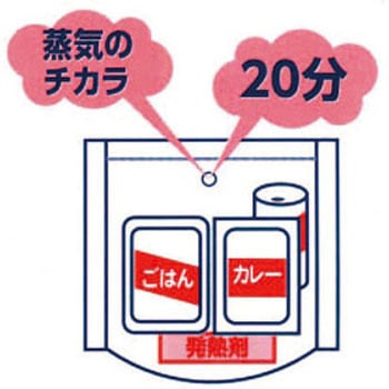 ホットイート1 フェリック
