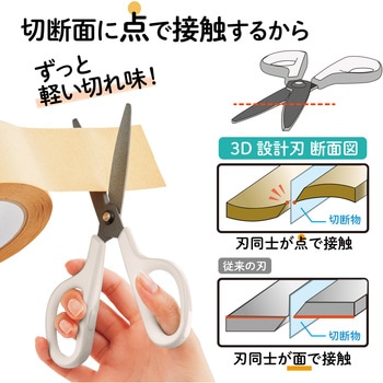 はさみ フィットカットカーブ フッ素 3D刃 プラス(文具)