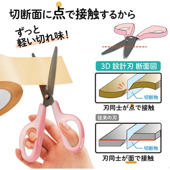 はさみ フィットカットカーブ フッ素 3D刃 プラス(文具)