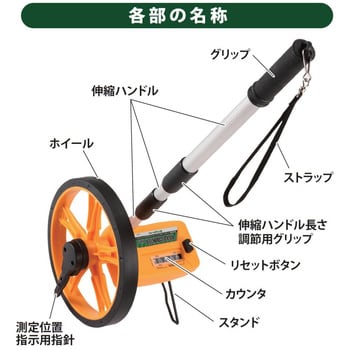 RM-8 ロードカウンタ 1個 新潟精機(SK) 【通販モノタロウ】