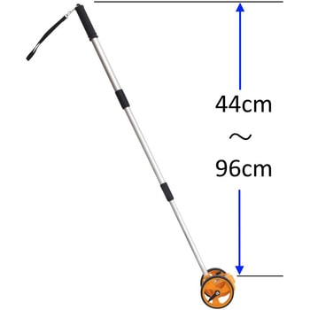 ロードカウンタ SK(新潟精機)