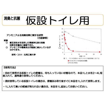 きえ～る 仮設トイレ用 環境大善