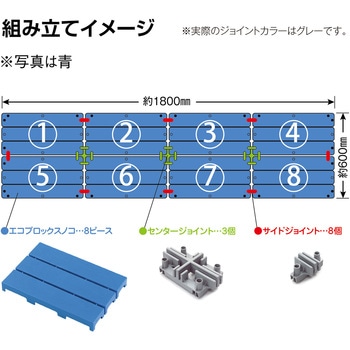 エコブロックスノコ テラモト
