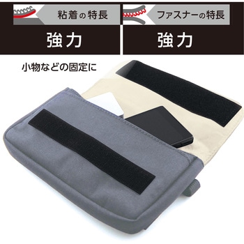 強力面ファスナー バリバリテープ 粘着付 WAKI