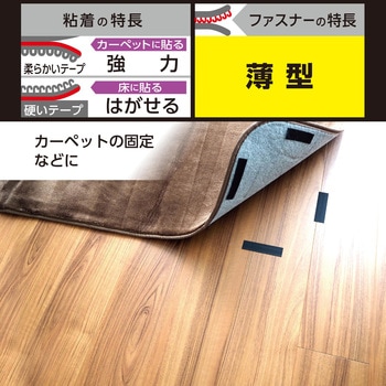 強力面ファスナー バリバリテープ 薄型 WAKI