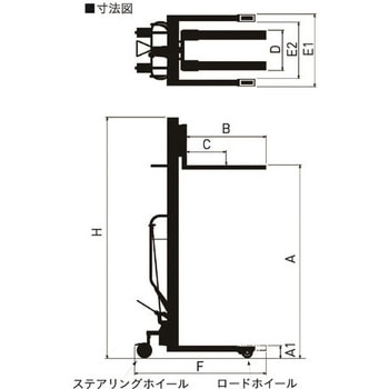 軽リフター をくだ屋技研