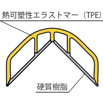 ネオコーナ(ビスタイプ)2mタイプ 王子ゴム化成