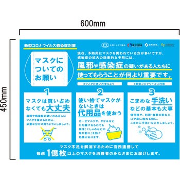 Crn Pp3 コロナウイルス 注意喚起プレート 1枚 ブラスト興業 通販サイトmonotaro