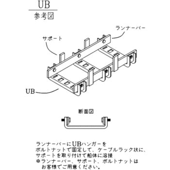 電路用ハンガー ボルト締タイプ ノムラ