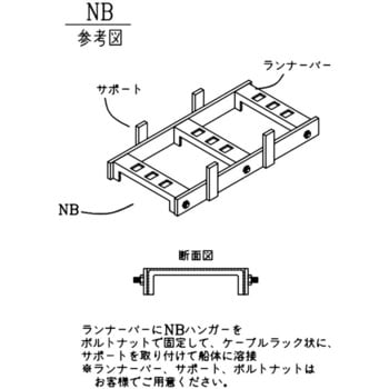 電路用ハンガー ボルト締タイプ ノムラ