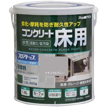 水性コンクリート床用塗料「フロアトップ」 アトムハウスペイント