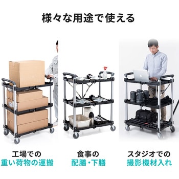 カート サンワダイレクト