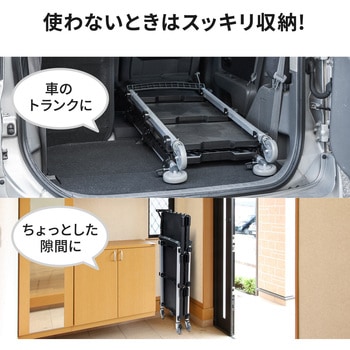 カート サンワダイレクト