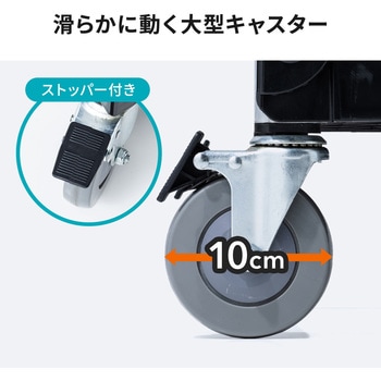 カート サンワダイレクト