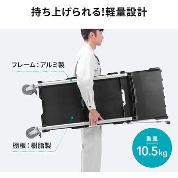 カート サンワダイレクト