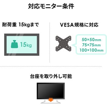 100-LA059 液晶モニタアーム(100-LA059) サンワダイレクト ブラック色 アーム長さ347mm - 【通販モノタロウ】