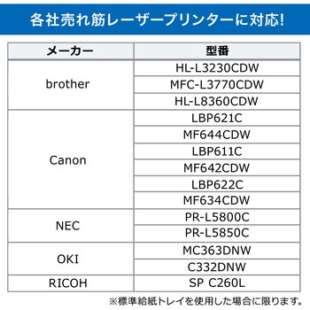 プリンタスタンド(100-LPS012M) サンワダイレクト