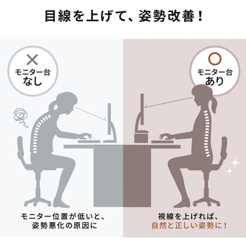 机上ラック サンワダイレクト