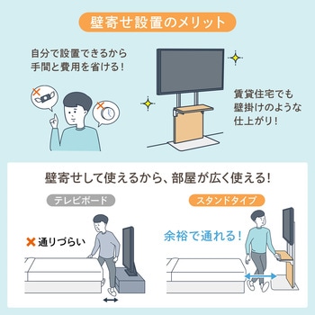 液晶ディスプレイスタンド(100-PL019) サンワダイレクト