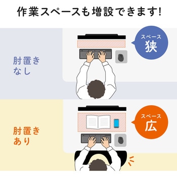 肘置き台 サンワダイレクト