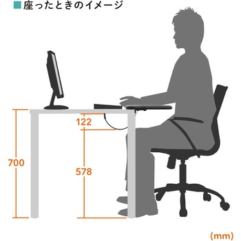 肘置き台 サンワダイレクト