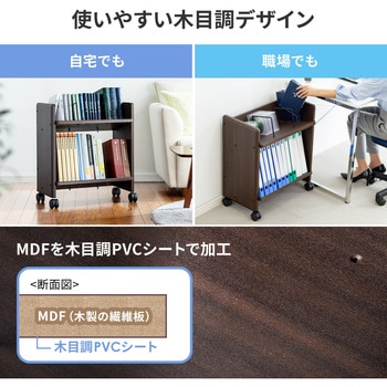 ワゴン(100-WG007M) サンワダイレクト