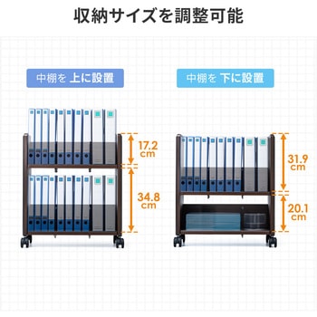 ワゴン(100-WG007M) サンワダイレクト