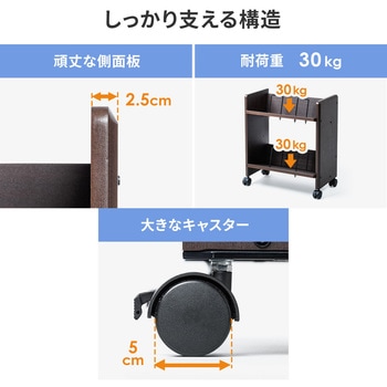 ワゴン(100-WG007M) サンワダイレクト