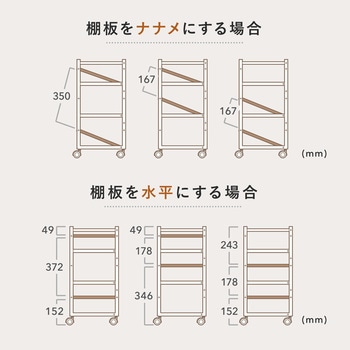 ワゴン(100-WG008M) サンワダイレクト