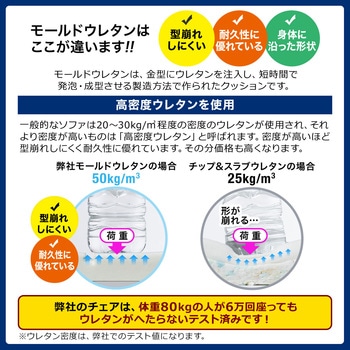 チェア(150-SNCL016GY) サンワダイレクト