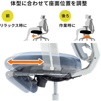 チェア(150-SNCM019) サンワダイレクト