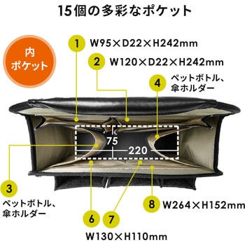 0 Bagin017bk Bg バッグインバッグ 1個 サンワダイレクト 通販サイトmonotaro