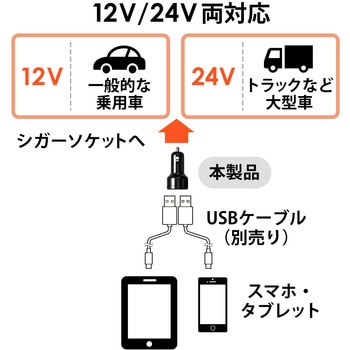 カーチャージャー(200-CAR050) サンワダイレクト