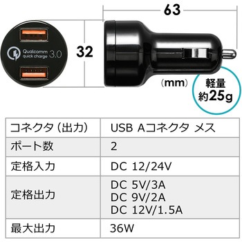 カーチャージャー(200-CAR050) サンワダイレクト