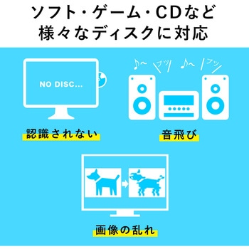 ディスク自動修復機 サンワダイレクト