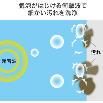 超音波洗浄機(200-CD037) サンワダイレクト
