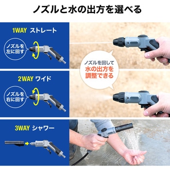 ポータブルウォッシャー サンワダイレクト