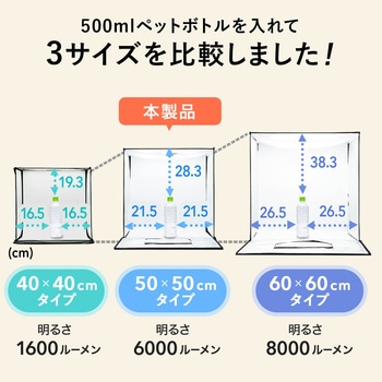 組立スタジオ サンワダイレクト